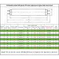 220V T8 Luz del tubo LED 9W 18W